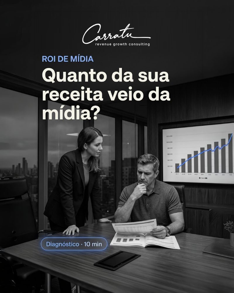 Post: Quanto da sua receita veio da mídia?